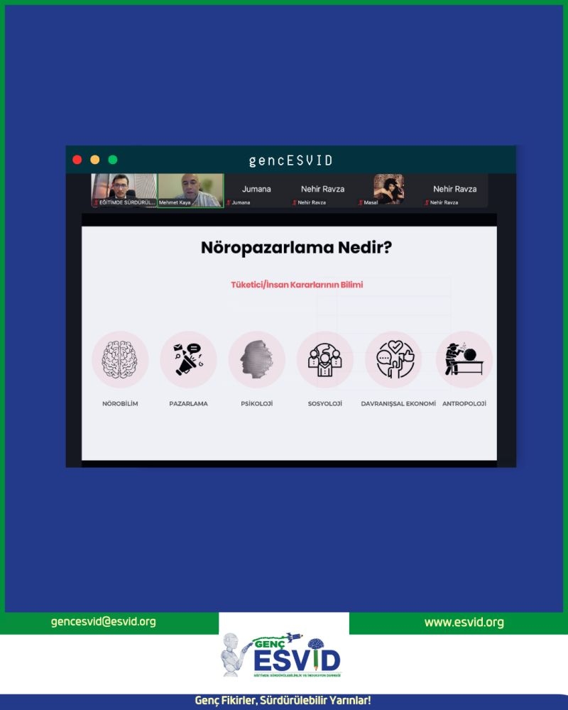 Genç ESVİD | Online Etkinlik Konuşması